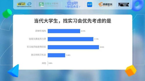學(xué)歷內(nèi)卷時代，宇宙的盡頭是“安身立命”——從復(fù)旦職業(yè)大神看廈門中小企業(yè)網(wǎng)站建設(shè)的啟示